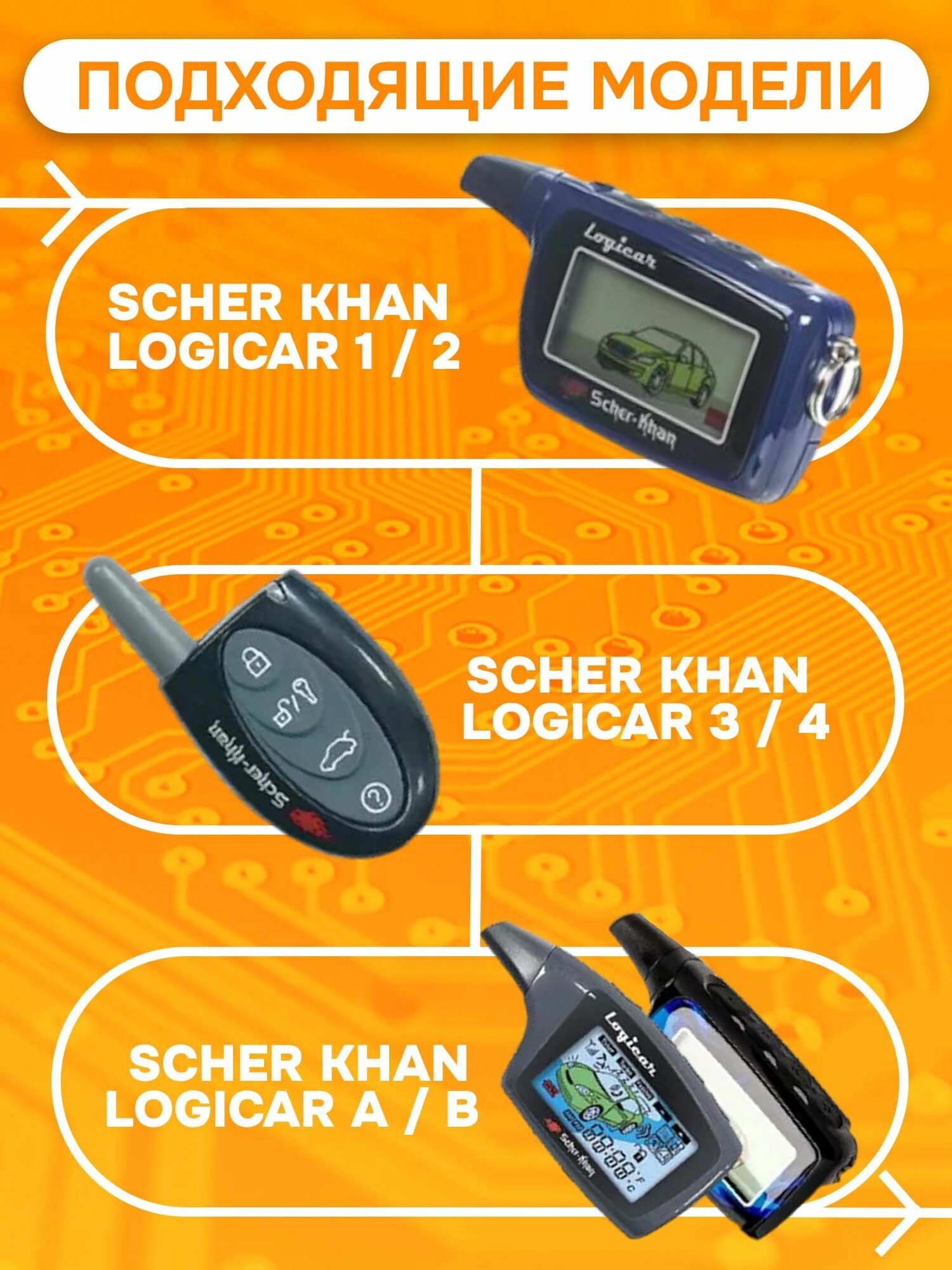 Брелок Scher Khan LOGICAR A / B пульт сигнализации Шерхан 1 2 3 4 A B пейджер с частотой 433,92 — фото 1