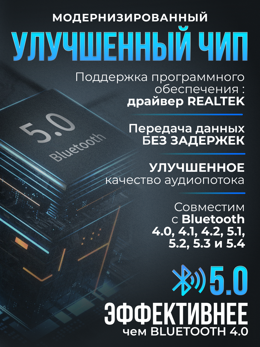 USB Bluetooth-адаптер 5.0, Блютуз-приемник 5.0 высокоскоростной передатчик для ПК на Windows / Linux, черный — фото 1