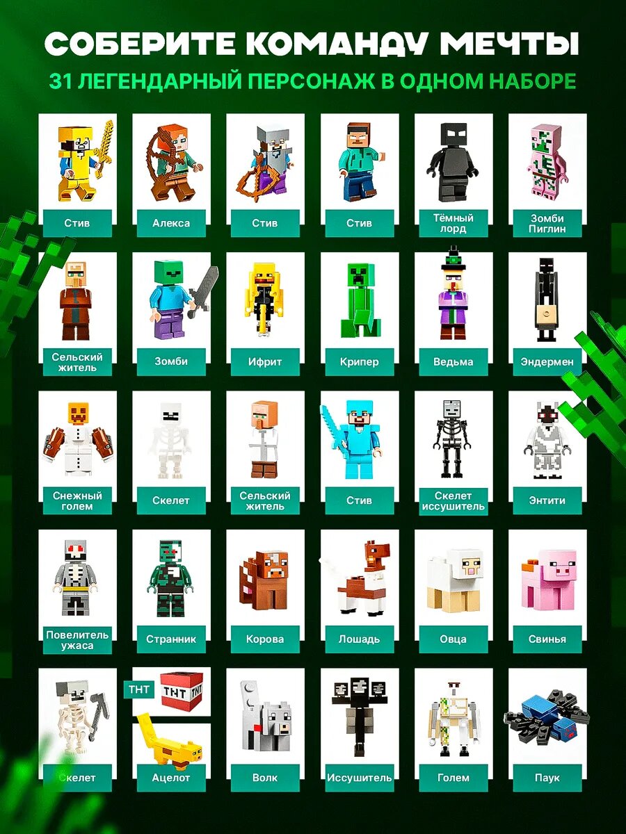 Большой набор фигурок Minecraft, 31 фигурка, 354 элемента, подвижные детали, пластик — фото 1