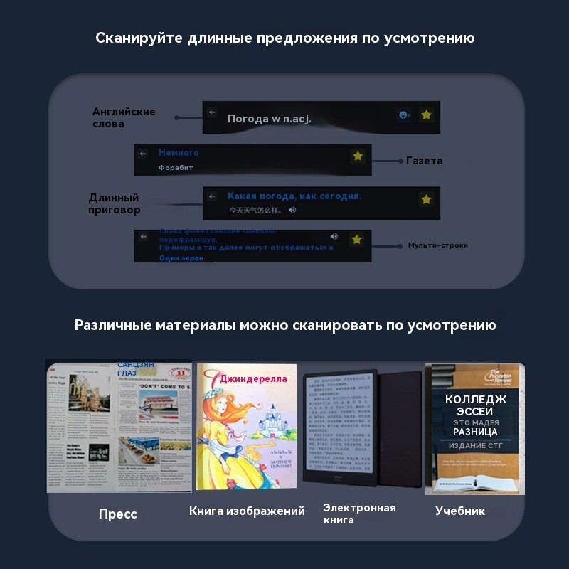 Электронные Переводчики Xiaomi Электронный словарь + переводчик-карандаш: чITALка для детей и школьников, многоязычный! Сезон школы,2.23inch