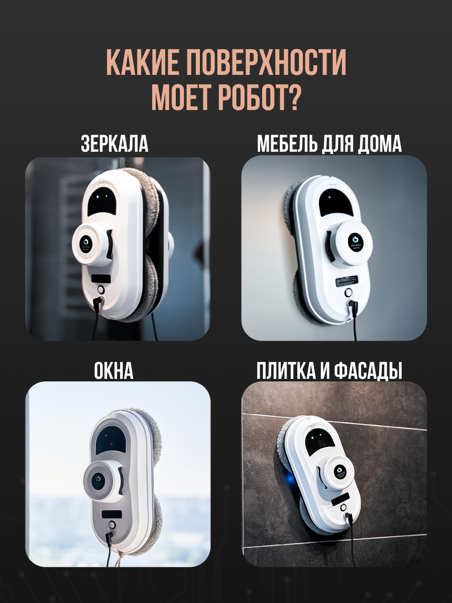 Робот мойщик окон Cleanbot Pro, белый, дистанционное управление, 26 салфеток — фото 1