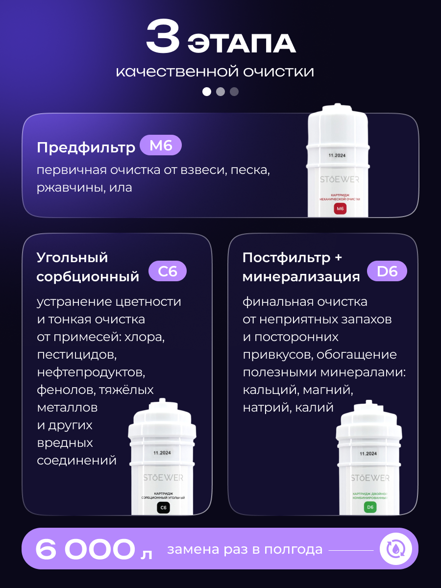 Проточный фильтр под раковину Stoewer Aqua 3Bio со встроенной минерализацией — фото 1