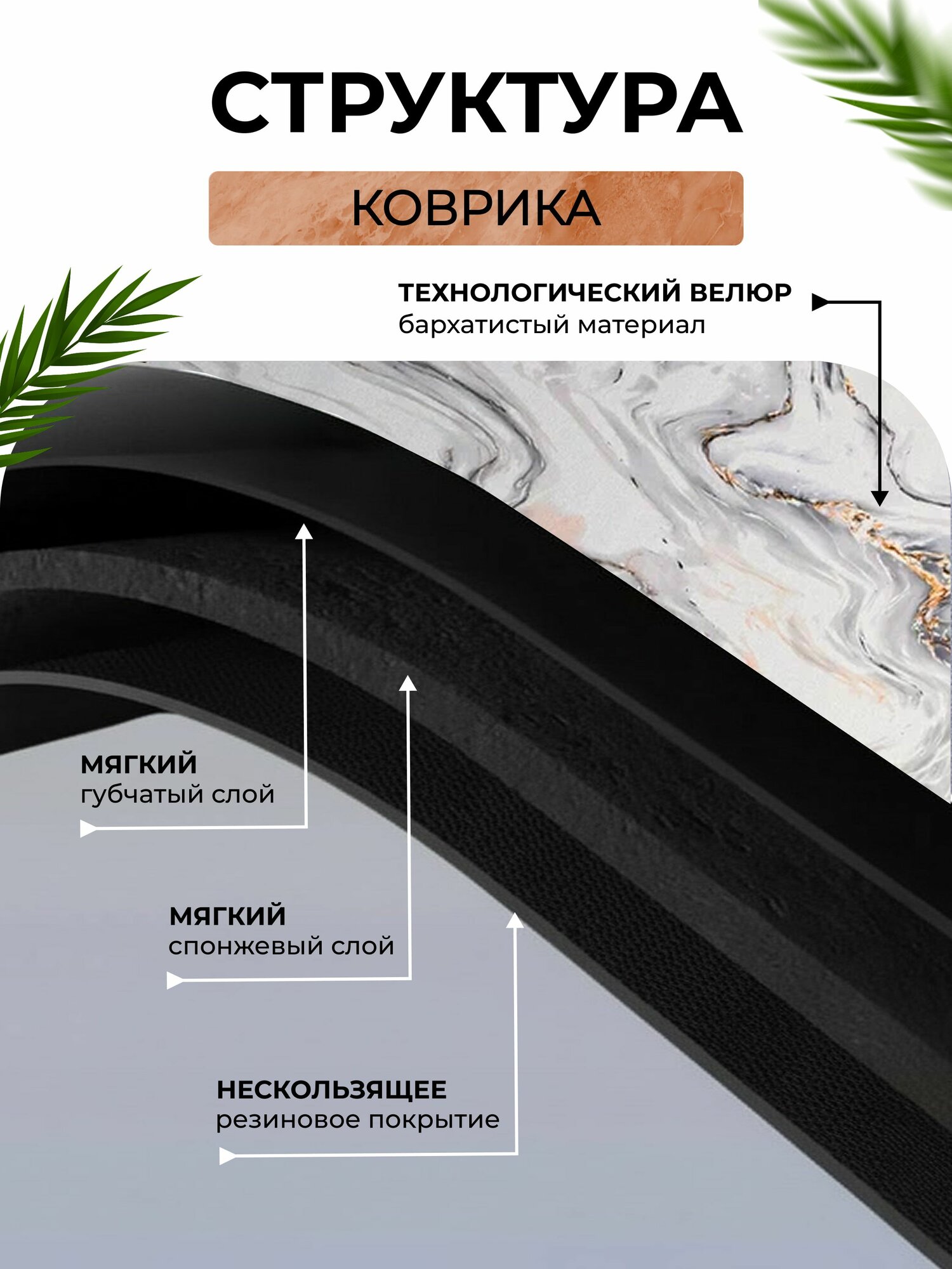 Коврик для ванной, резиновый, противоскользящий 50*80 белый мрамор — фото 1