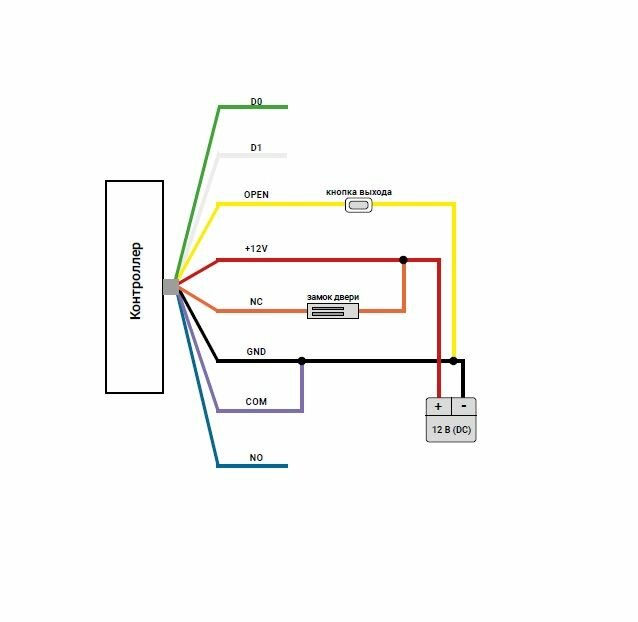 Считыватель карт CTV R10EM, IP-68, 12В, дальность считывания до 8см — фото 1