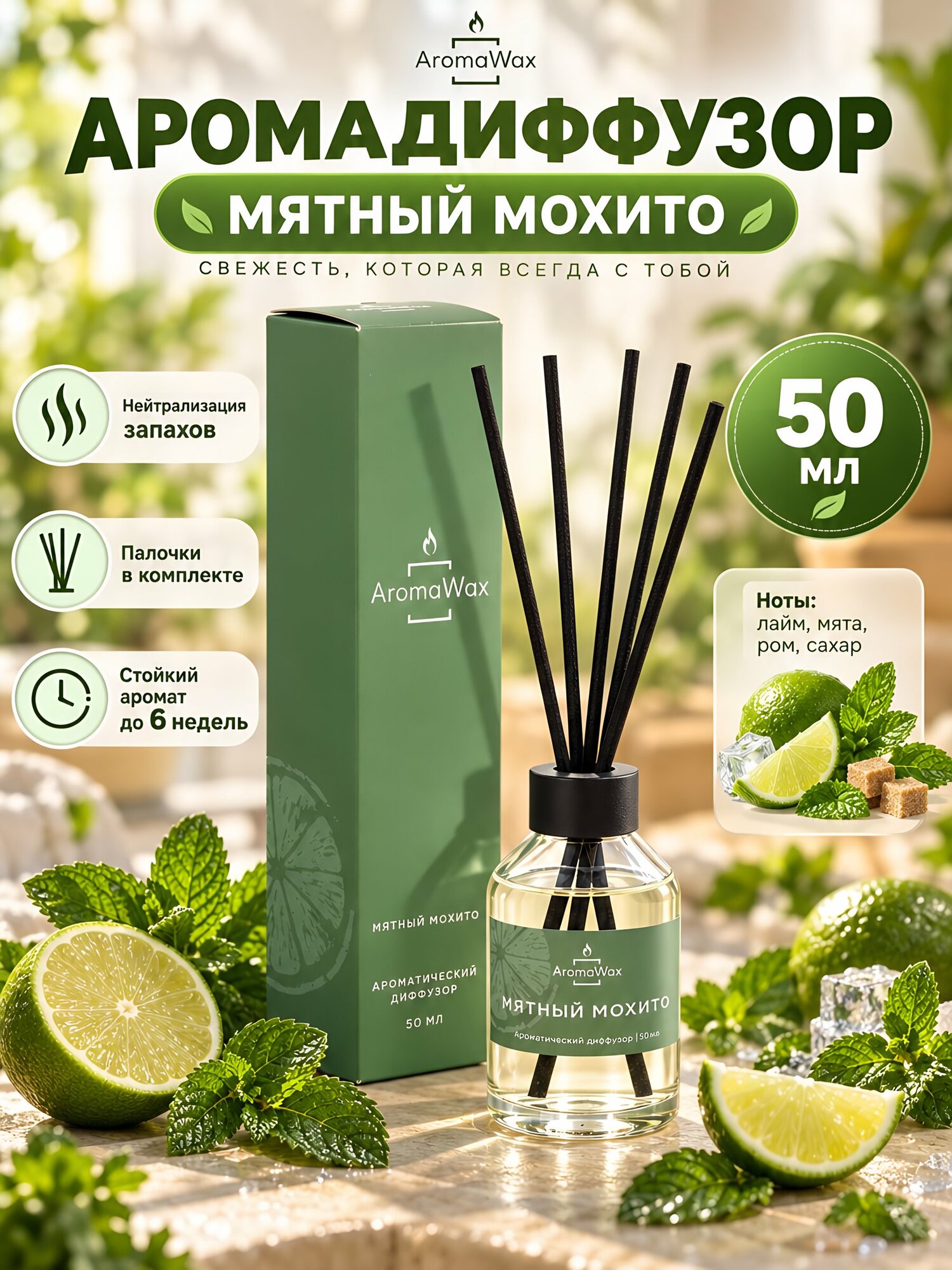Аромадиффузор AromaWax «Мятный мохито», 50 мл, для дома и ванной, нейтрализация запахов