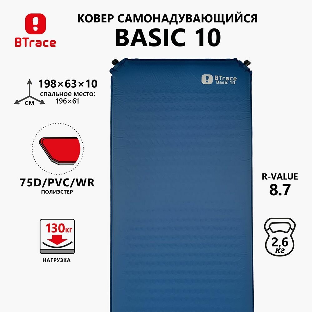 Ковер самонадувающийся BTrace Basic 10,198х63х10 см (Синий)