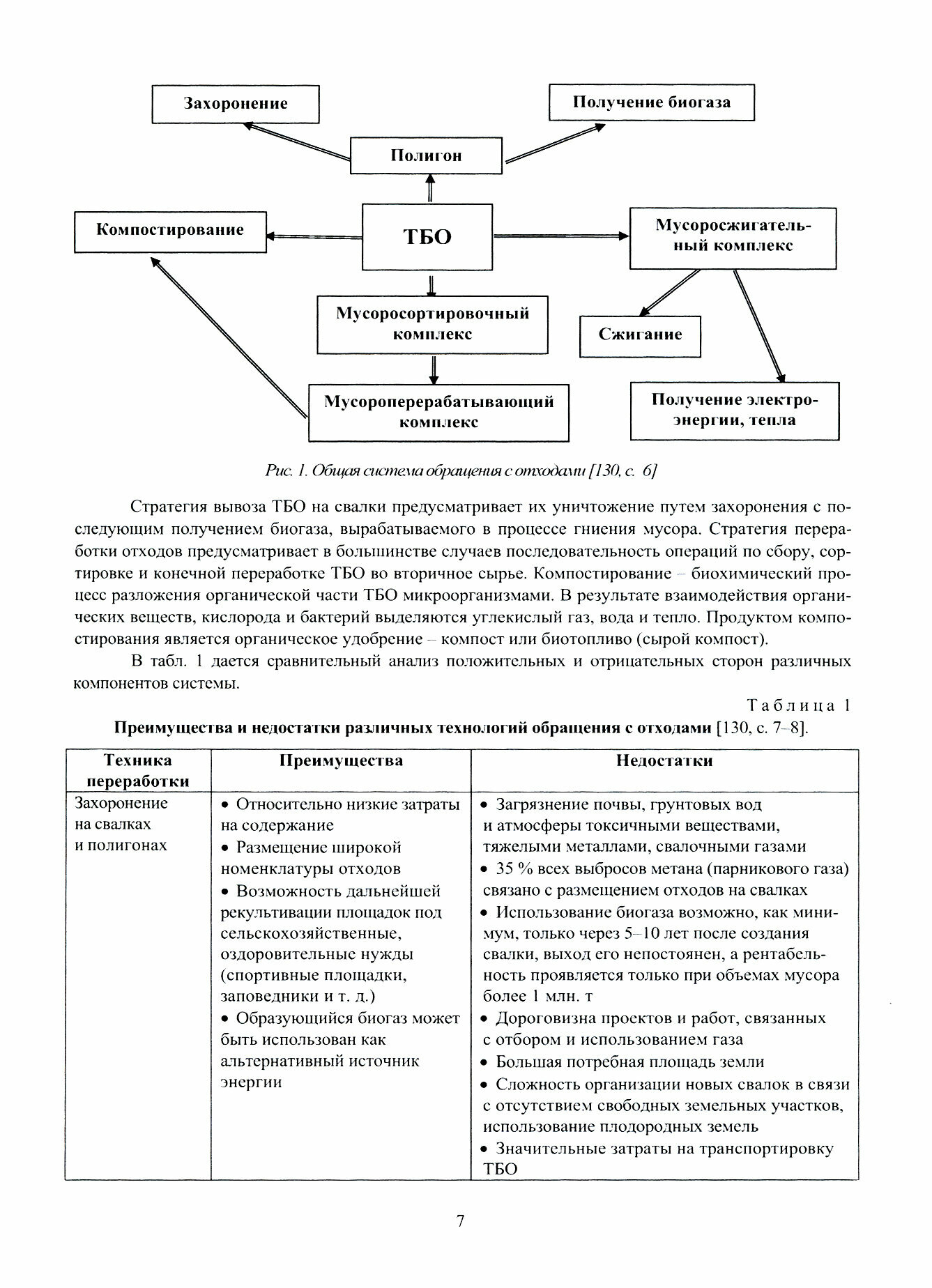 Сбор и переработка твердых коммунальных отходов. Монография - фото №2