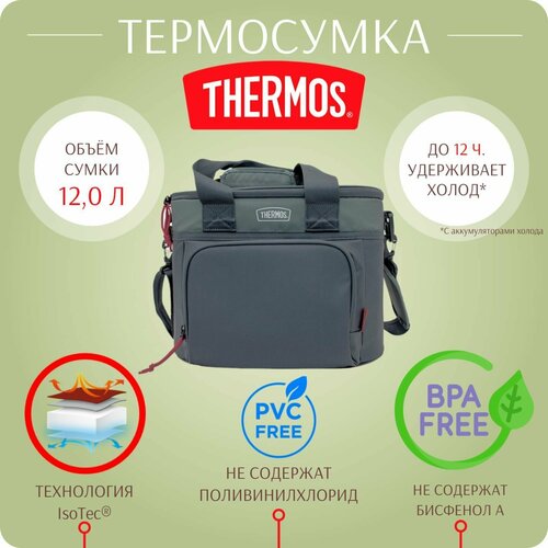 фото Термосумка thermos для ланч-бокса, сумка для обеда, путешествий, пикника nesting 24 can cooler 12л.