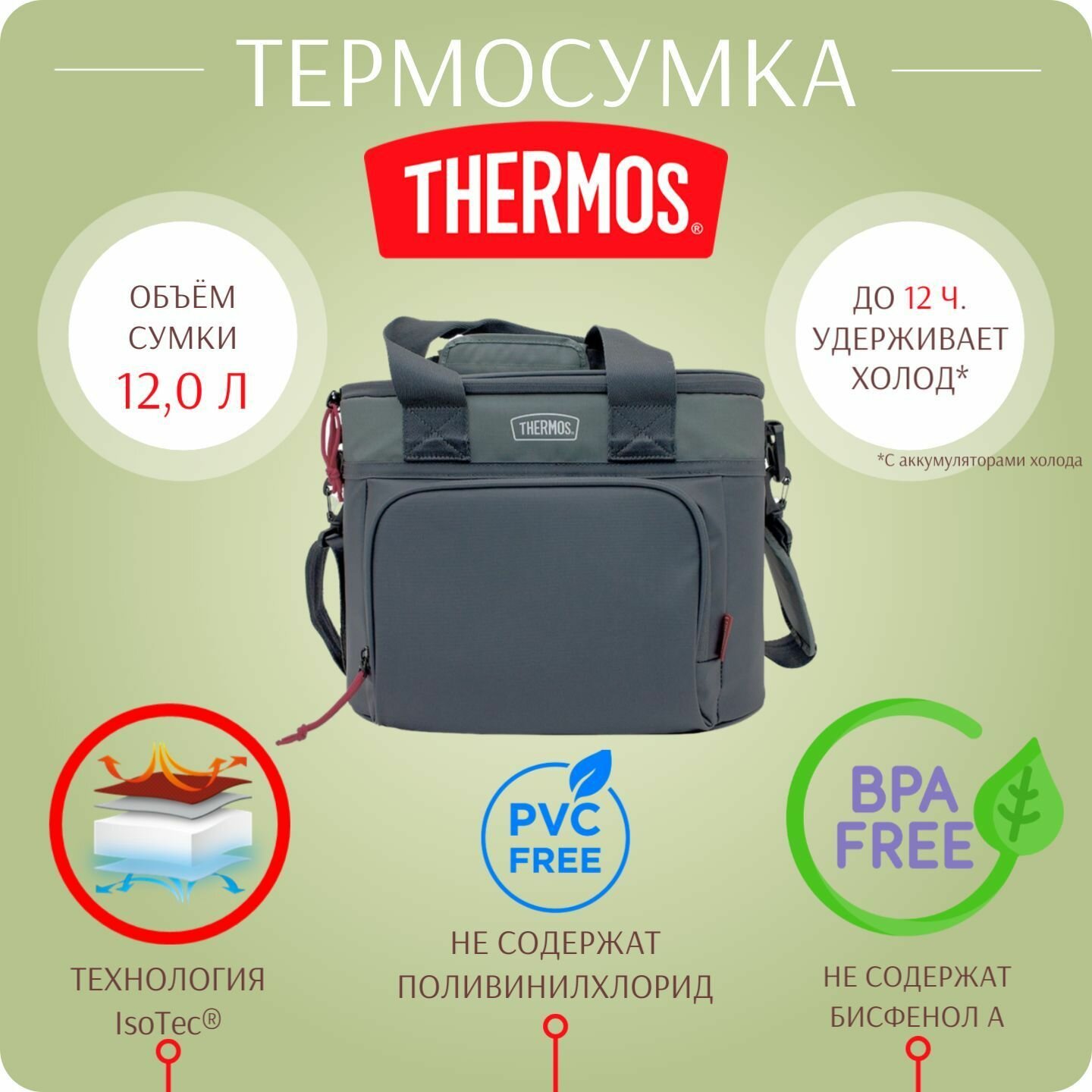 Термосумка Thermos NESTING 24 Can Cooler