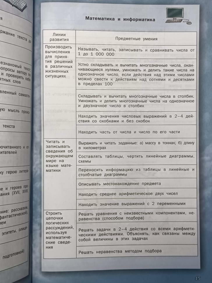 Бунеев Р. Н. Дневник школьника 4 класс. ФГОС. Школа 2100 (баласс) — фото 1