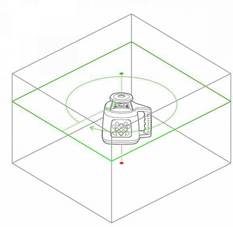 Ротационный лазерный нивелир RGK - фото №19
