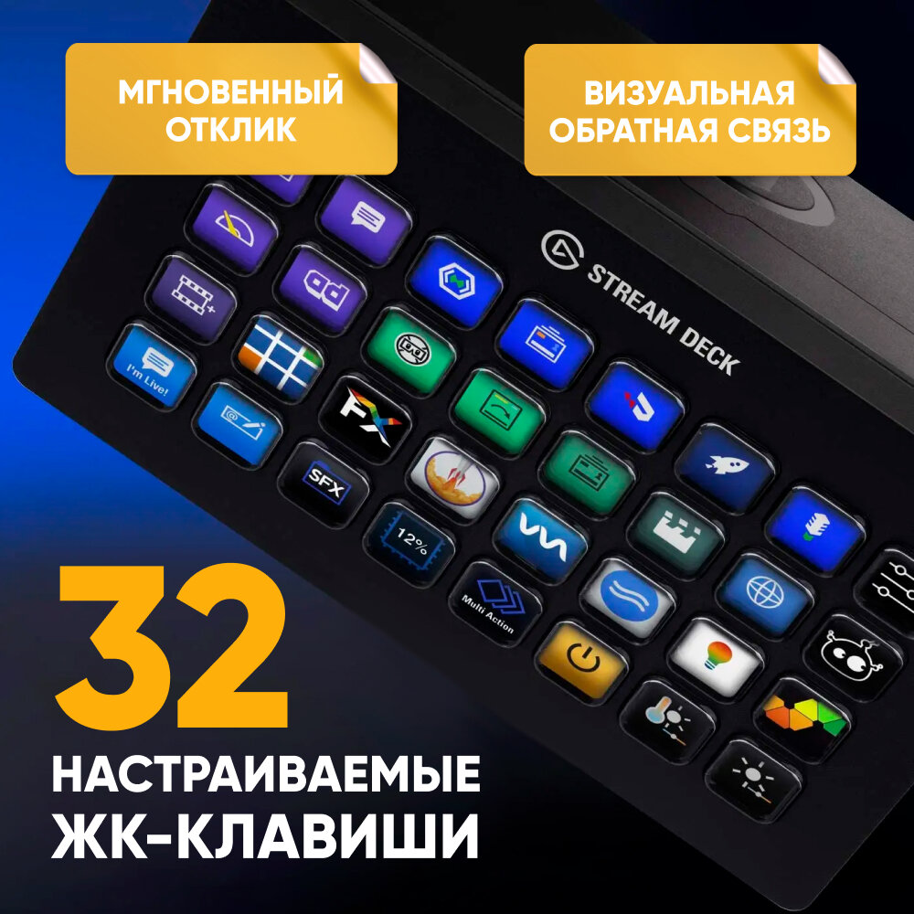 Панель Stream Deck Elgato - фото №14