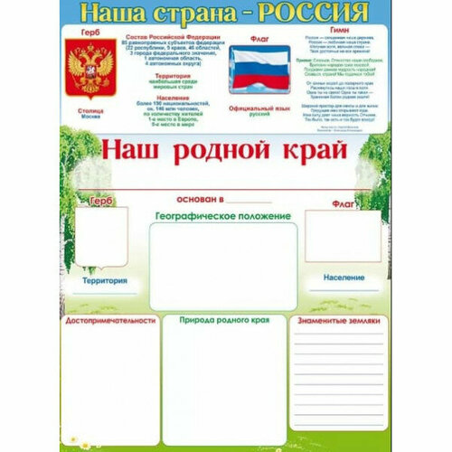 Плакат "Наша страна-Россия!", изд: Горчаков 460708299941184741