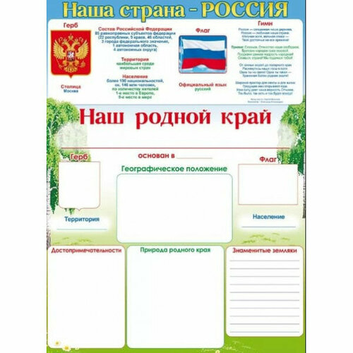 Плакат Наша страна-Россия изд Горчаков 460708299941184741 322₽