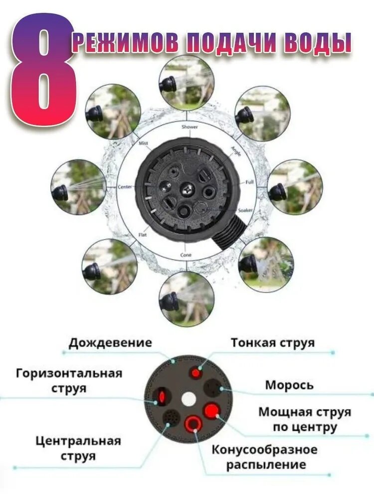 Шланг садовый красный растягивающийся 25 метров для полива с распылителем, с металлическим соединениям\Красный turbyshlang