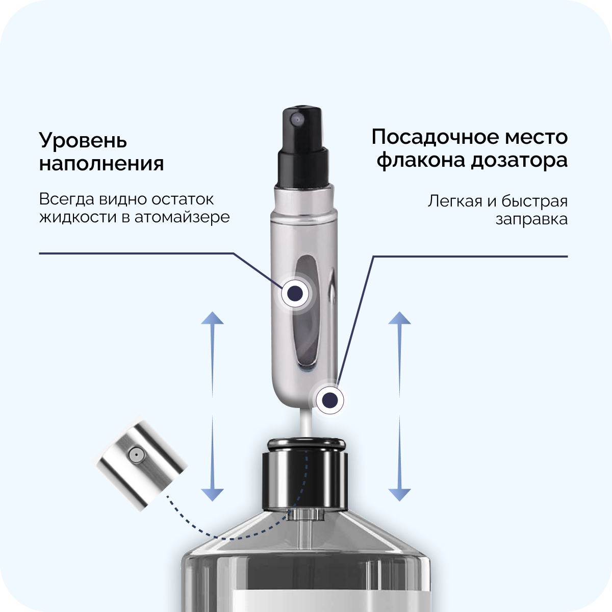 Атомайзер , 1 шт., 5 мл, хром — фото 1