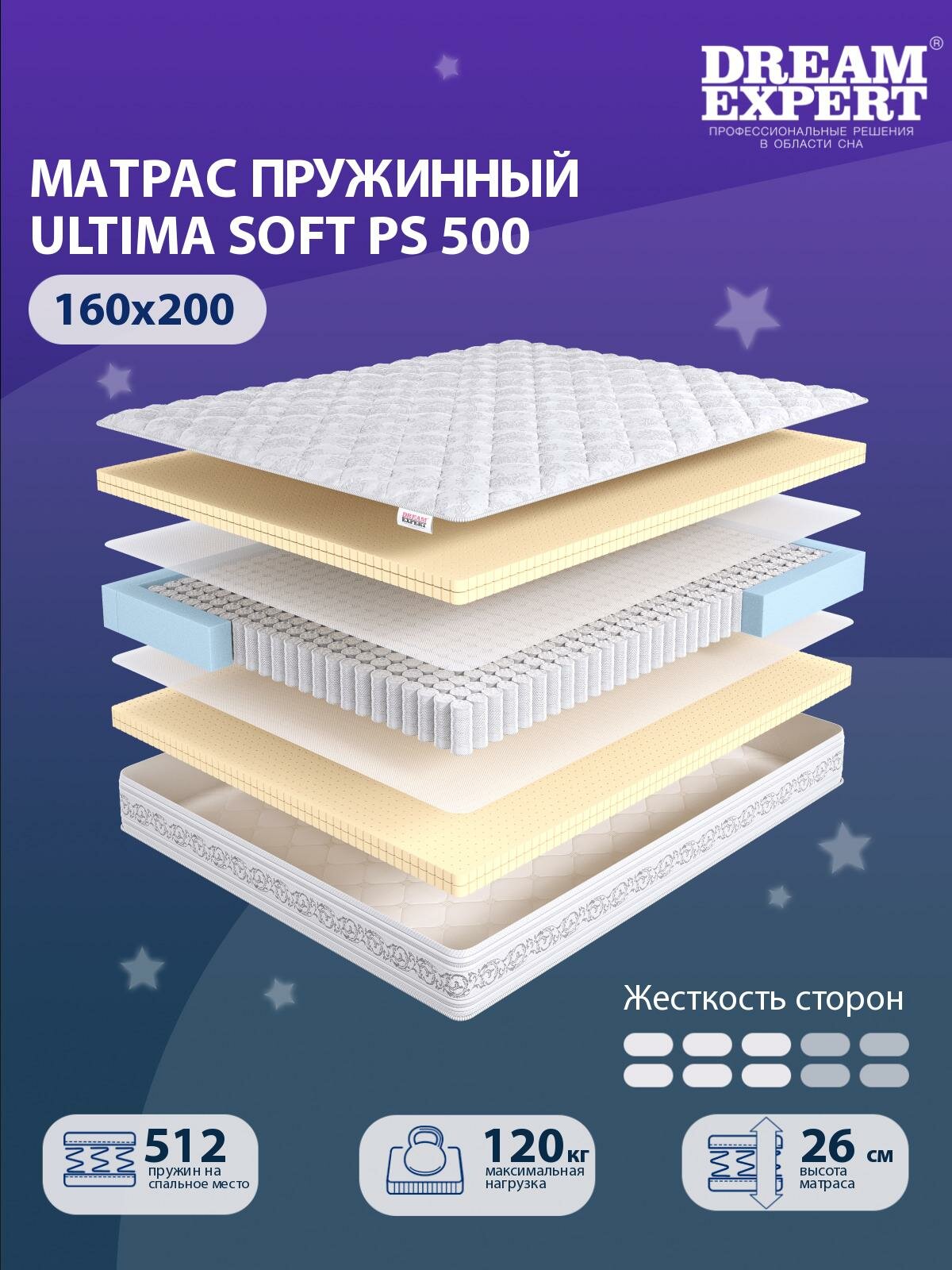Матрас DreamExpert Ultima Soft PS500 средней жесткости, двуспальный, независимый пружинный блок, на кровать 160x200