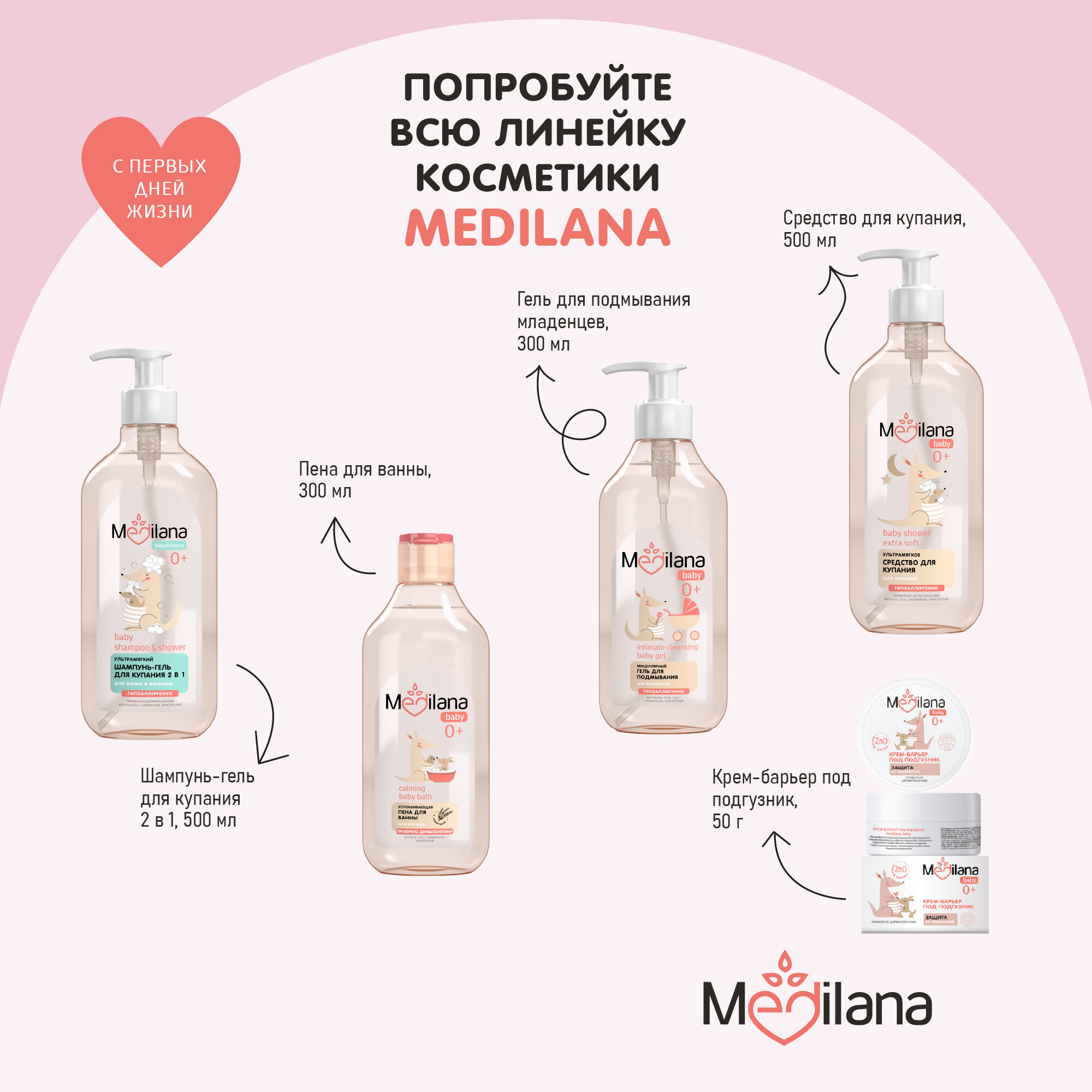 Пена для ванны Medilana baby успокаивающая 300мл СТМ Эксперт - фото №8