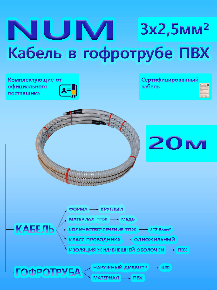Кабель NUM 3х25 066 кВ ГОСТ в серой гофротрубе ПВХ d20 (20 м) универсальный L-фаза