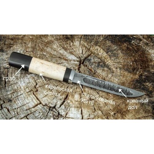 Нож Якутский/туристический нож/ сталь кованая 95х18/ Кузнец Кашулин/ для путешествий, туризма, охоты, рыбалки