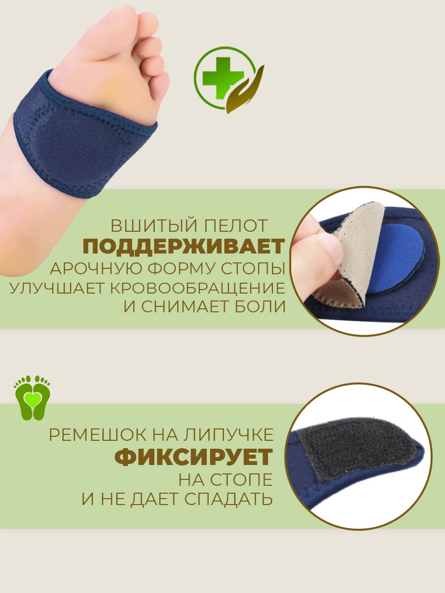 Изображение Супинаторы ортопедические при плоскостопии