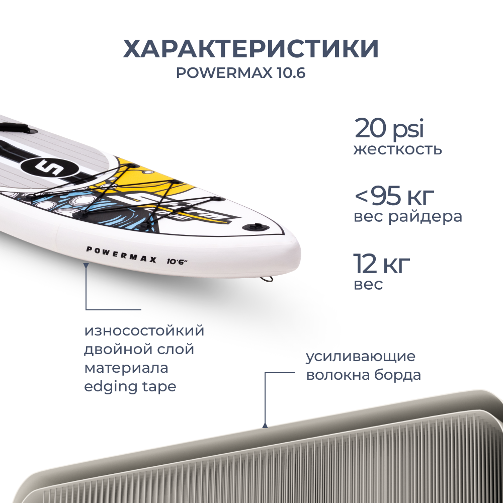 Сап борд надувной двухслойный для плаванья Stormline Windsurf PowerMax 10.6 (без паруса) / Доска SUP board / Сапборд