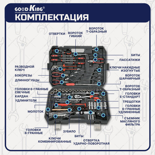 Изображение товара Набор инструментов GOODKING, трещотка 1/2", 1/4" (F-10131)