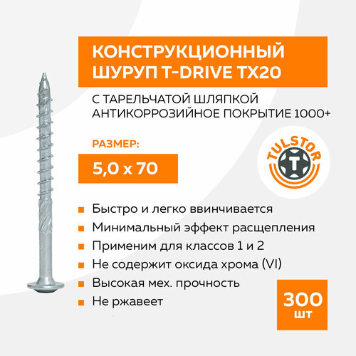 Конструкционный шуруп по дереву 5х70 T-Drive с тарельчатой шляпкой антикоррозийное покрытие 1000+, ТХ20 упак 300шт