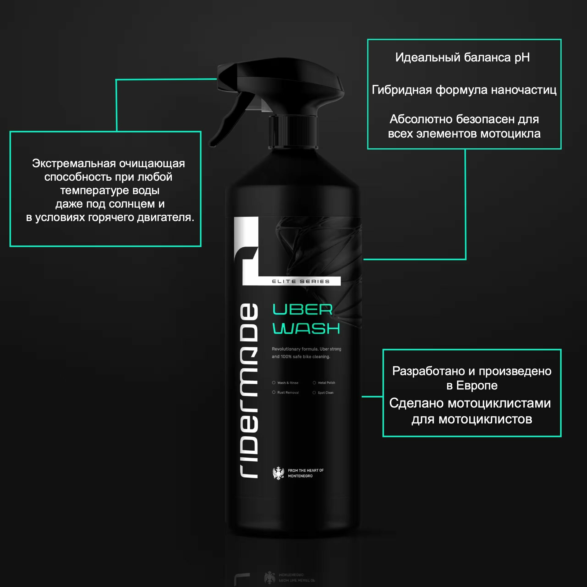 Универсальный шампунь для бесконтактной мойки RiderMade UberWash