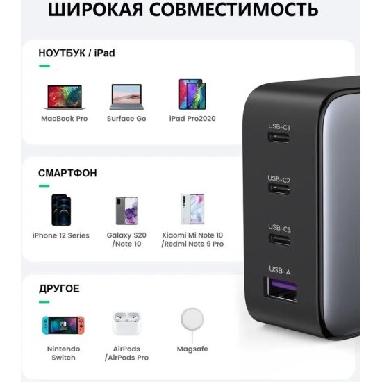 Сетевое зарядное устройство Ugreen USB-A + 3хUSB-C, 100 Вт, GaN Tech Fast Charger, черный — фото 1