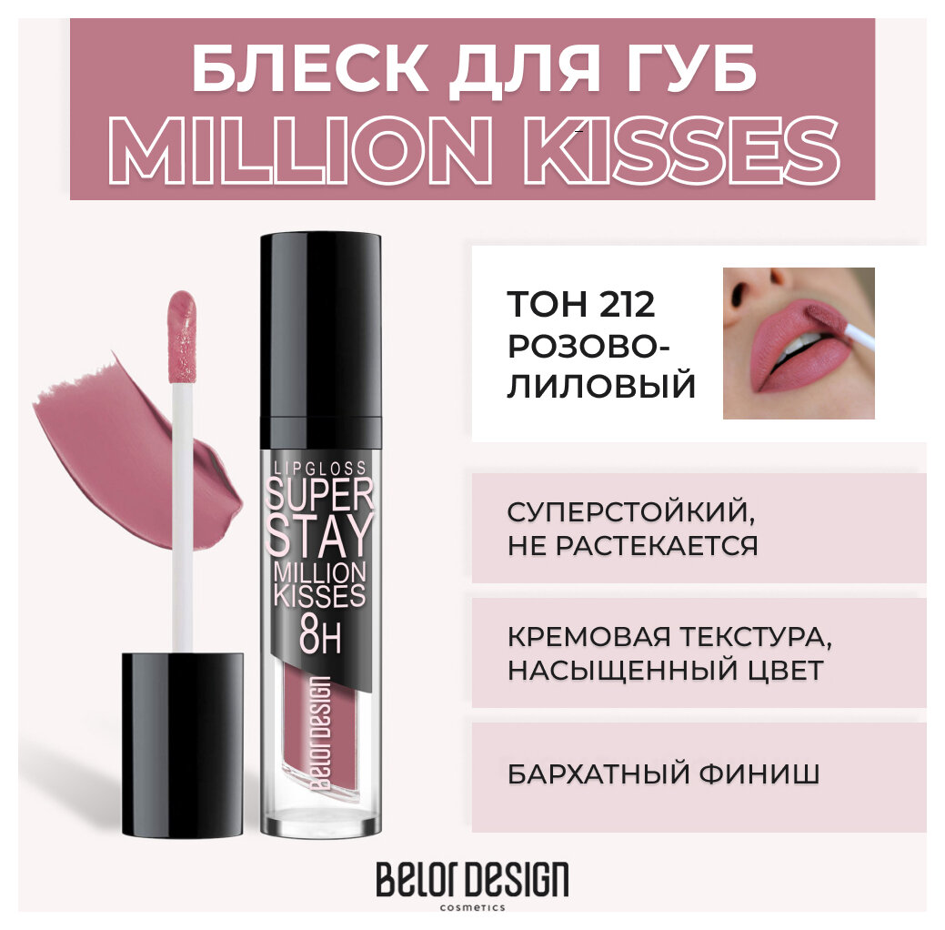 Блеск для губ Belor Design Блеск для губ Super Stay Million Kisses - Белорусская косметика