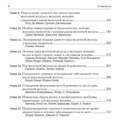Изображение Рак молочной железы у молодых женщин