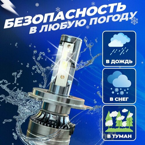 Светодиодные автомобильные LED лампы H4 белый свет 6000к простая установка, 2 шт