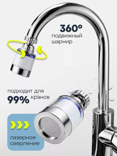 Фильтр на кран для воды — купить в интернет-магазине на Яндекс Маркете