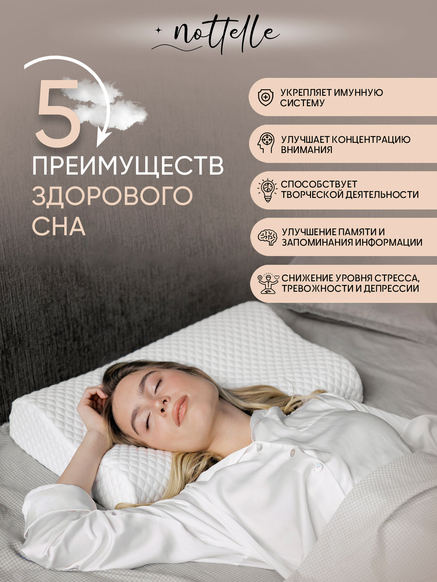Изображение Подушка ортопедическая анатомическая с эффектом памяти NOTTELLE