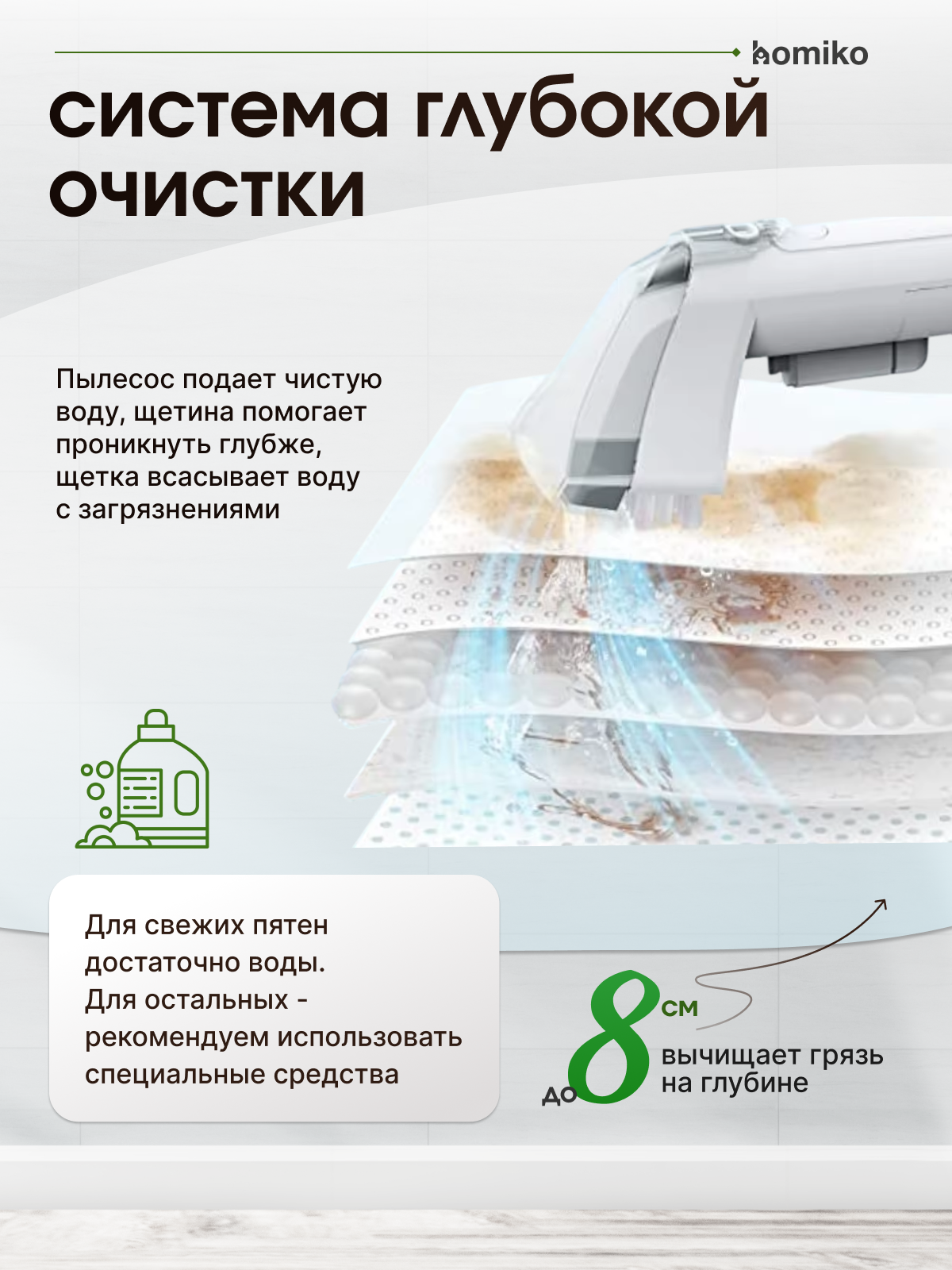 Моющий пылесос для мебели, ковров и авто Homiko VCC-01, мощность 750Вт — фото 1