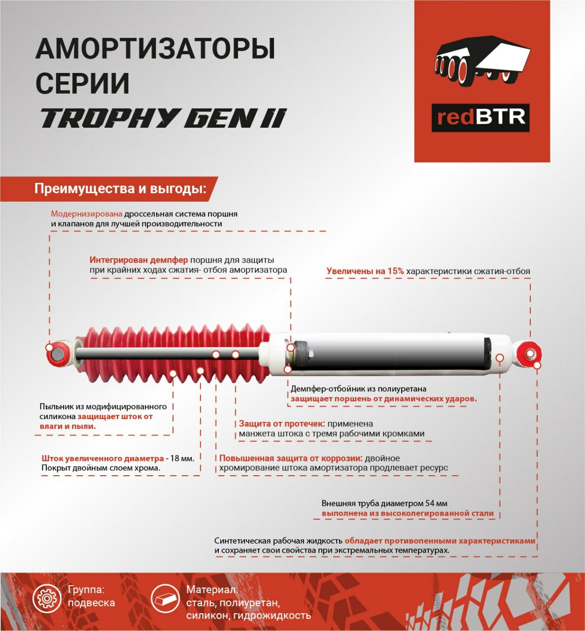 Амортизатор УАЗ Патриот, 3162, Карго +30 мм (масляный, передний) TROPHY GEN ll (шток 18 мм)