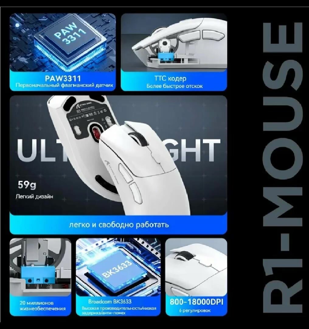 Игровая мышь ATTACK SHARK R1, беспроводная, 2.4G, Bluetooth 5.2, сенсор PAW3311, белая — фото 1