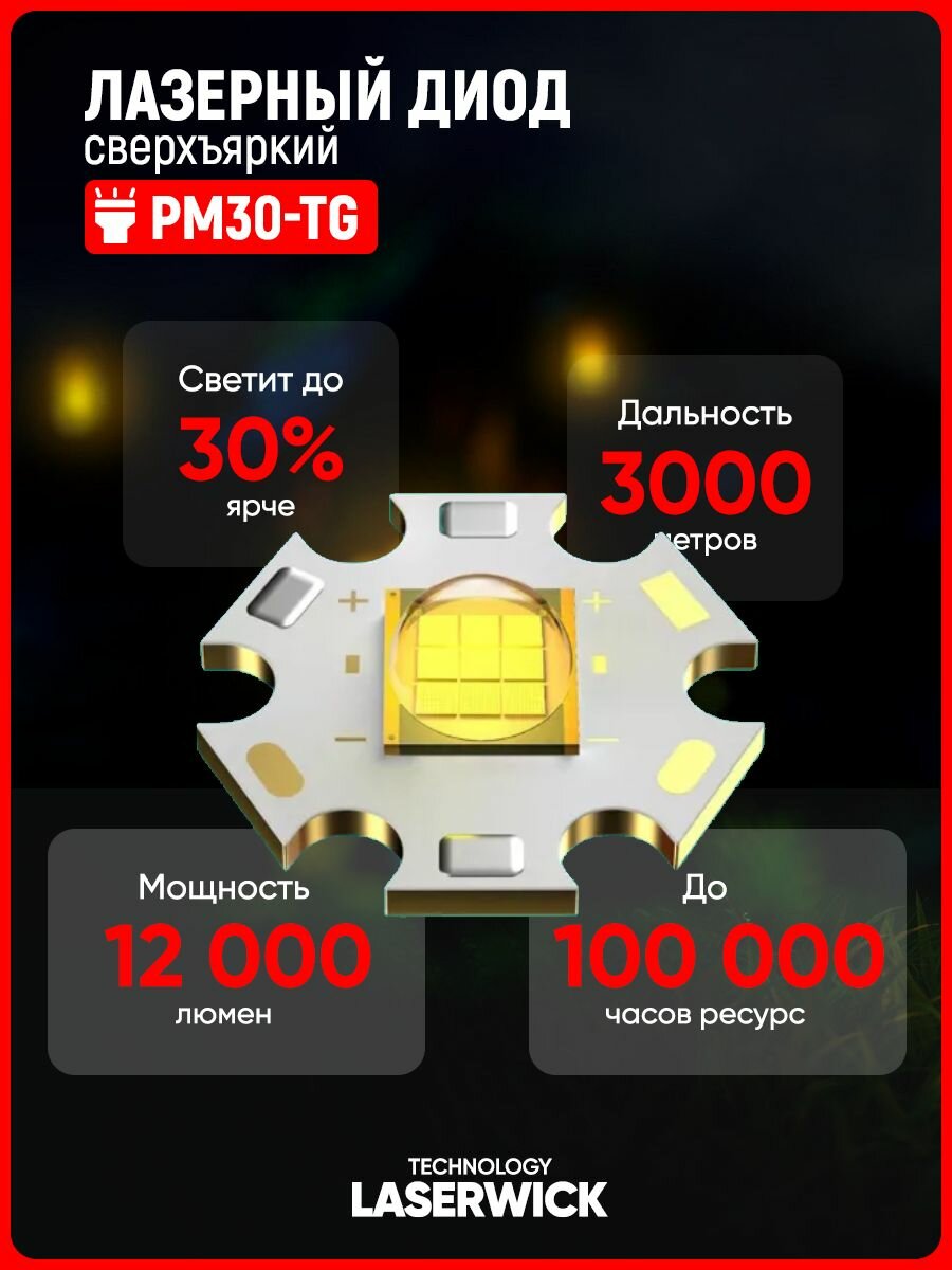 Фонарь аккумуляторный PM30-TG, LED, чёрный, влагозащитный, 3 режима — фото 1