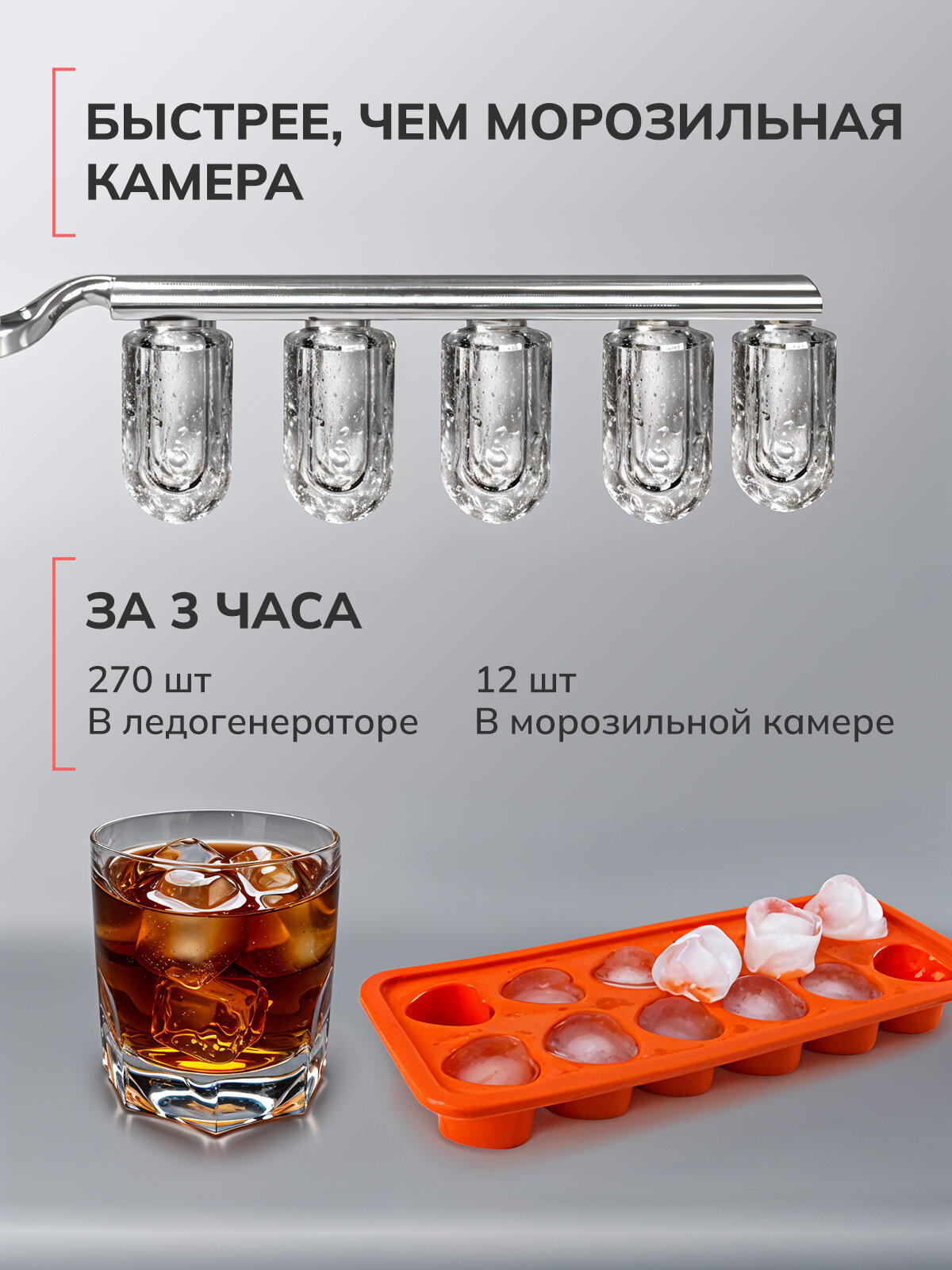 Льдогенераторы Xiaomi Льдогенератор FELFRI IM-01, профессиональный, черный, пластик