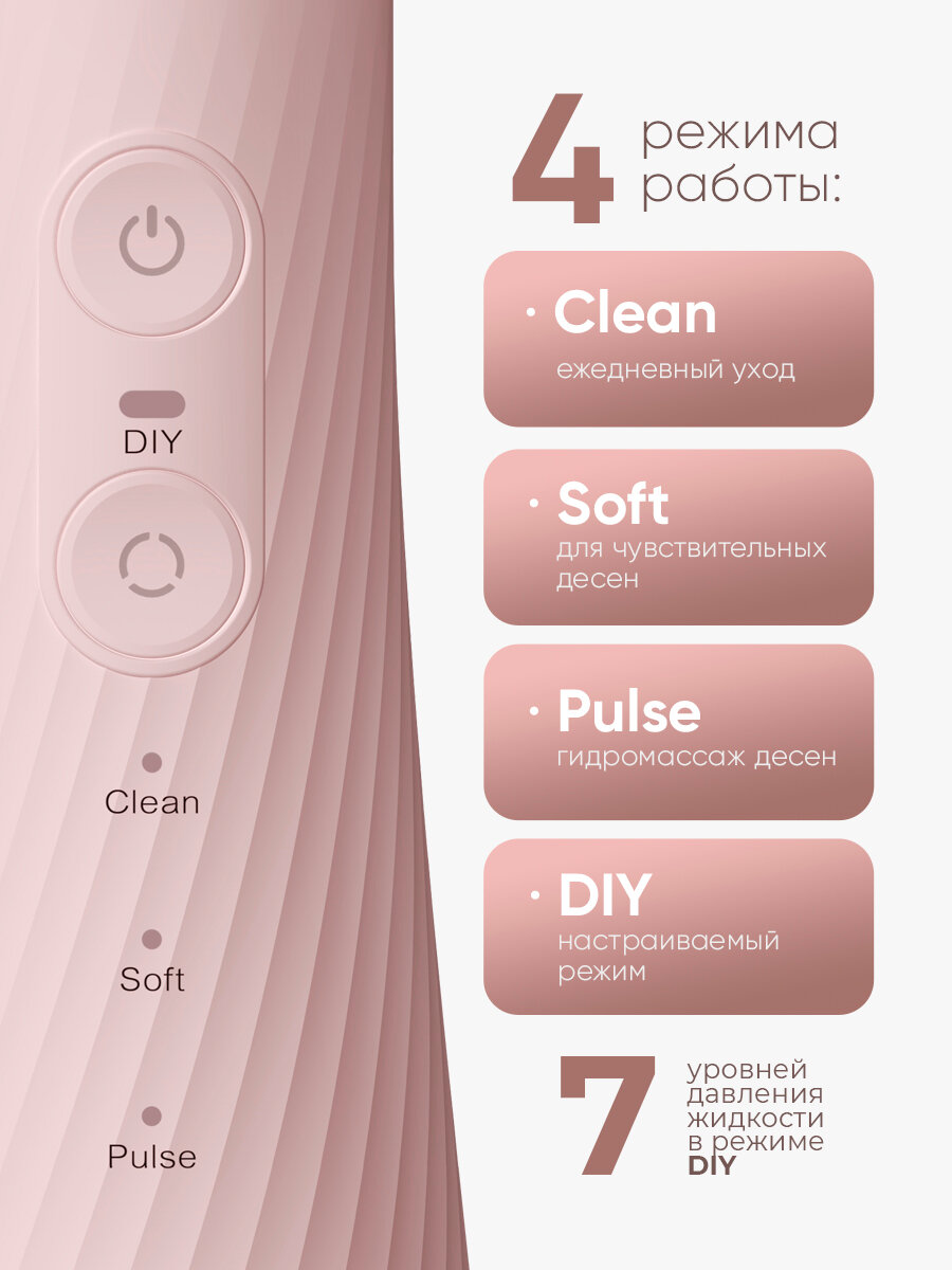 Ирригатор для зубов и десен Revyline RL 640 портативный, розовый, для полости рта, для брекетов, с насадками — фото 1