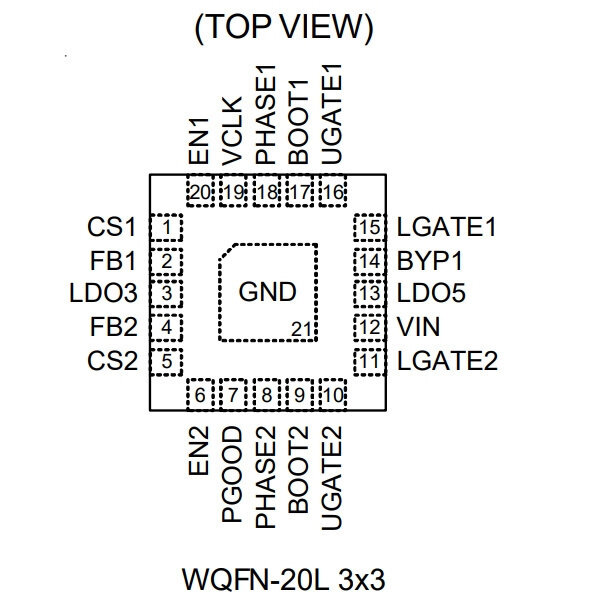 Микросхема RT6575BGQW 3F=