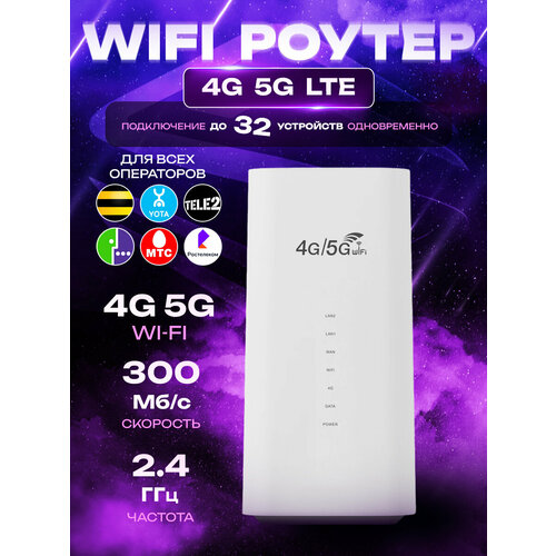Роутер 4G Wi-Fi, CPF 912 Точка Доступа для Дома и Дачи