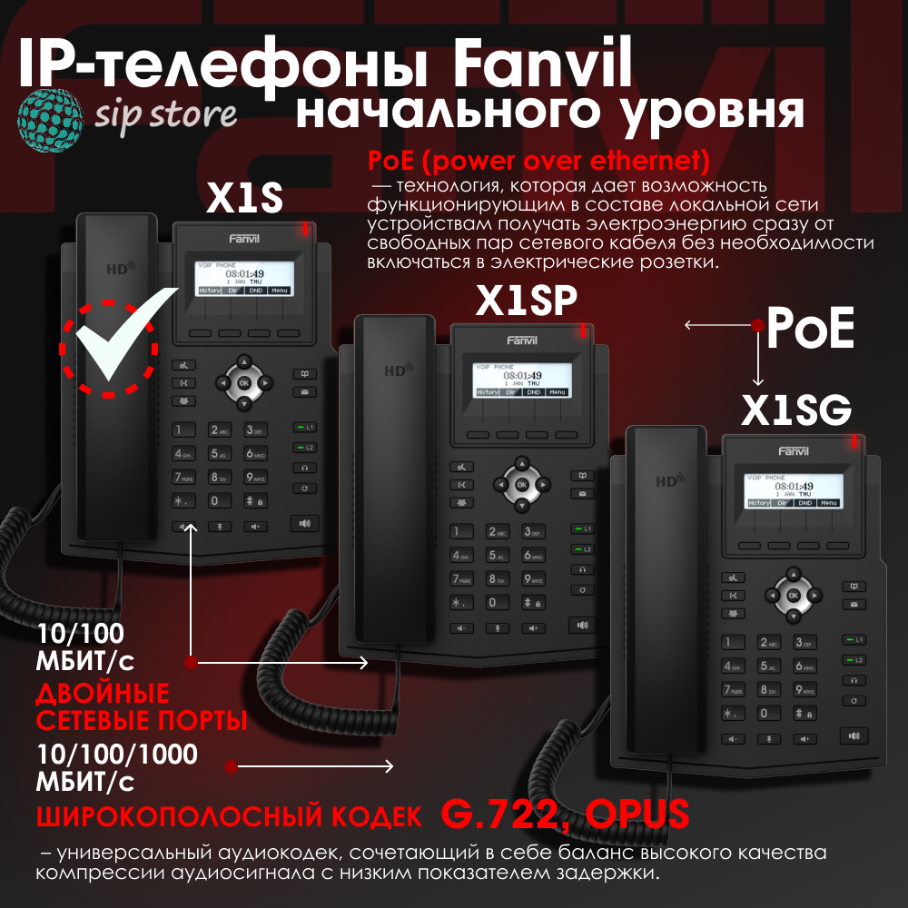 IP-телефон Fanvil X1S, 2 SIP аккаунта, монохромный 2,28 дюйма дисплей 128x48, конференция на 3 абонента, поддержка EHS.