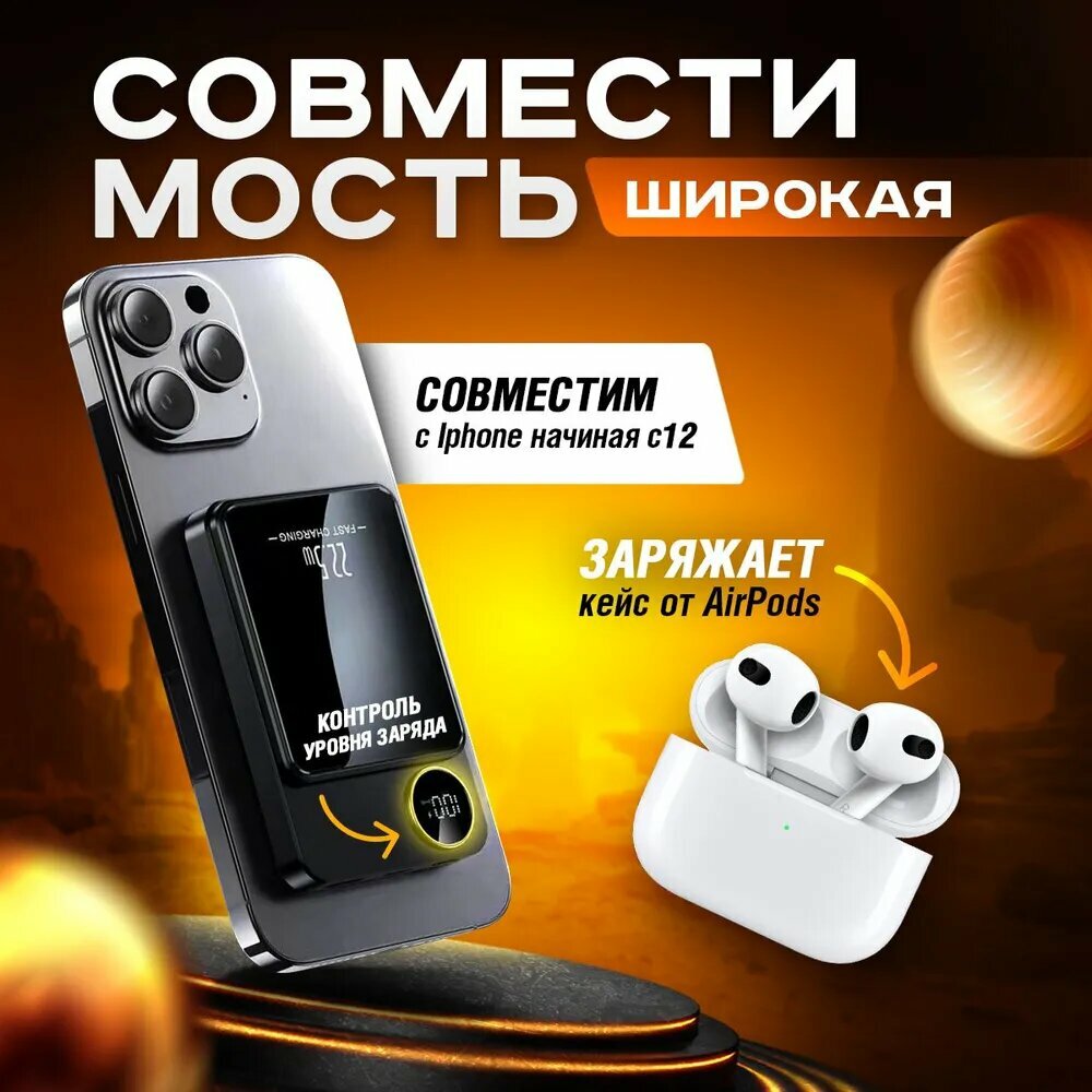 Магсейф повербанк / Беспроводная зарядка для смартфона 10000mAh / Магнитный пауэрбанк 15W/22.5W (Белый)