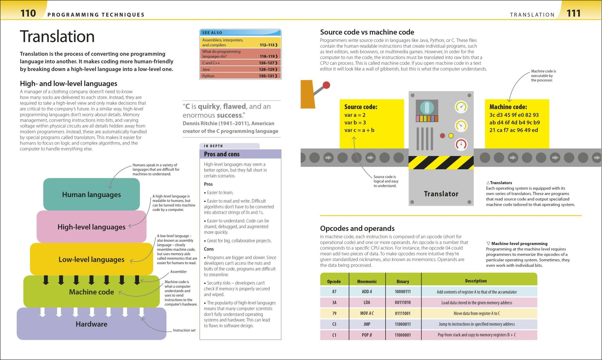 Help Your Kids with Computer Science Key Stages 1-5 A Unique Step-by-Step Visual Guide to Computers Coding and Communication - фото №4