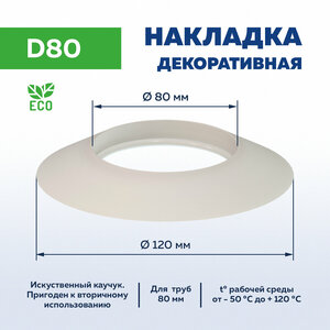 Накладка декоративная D80