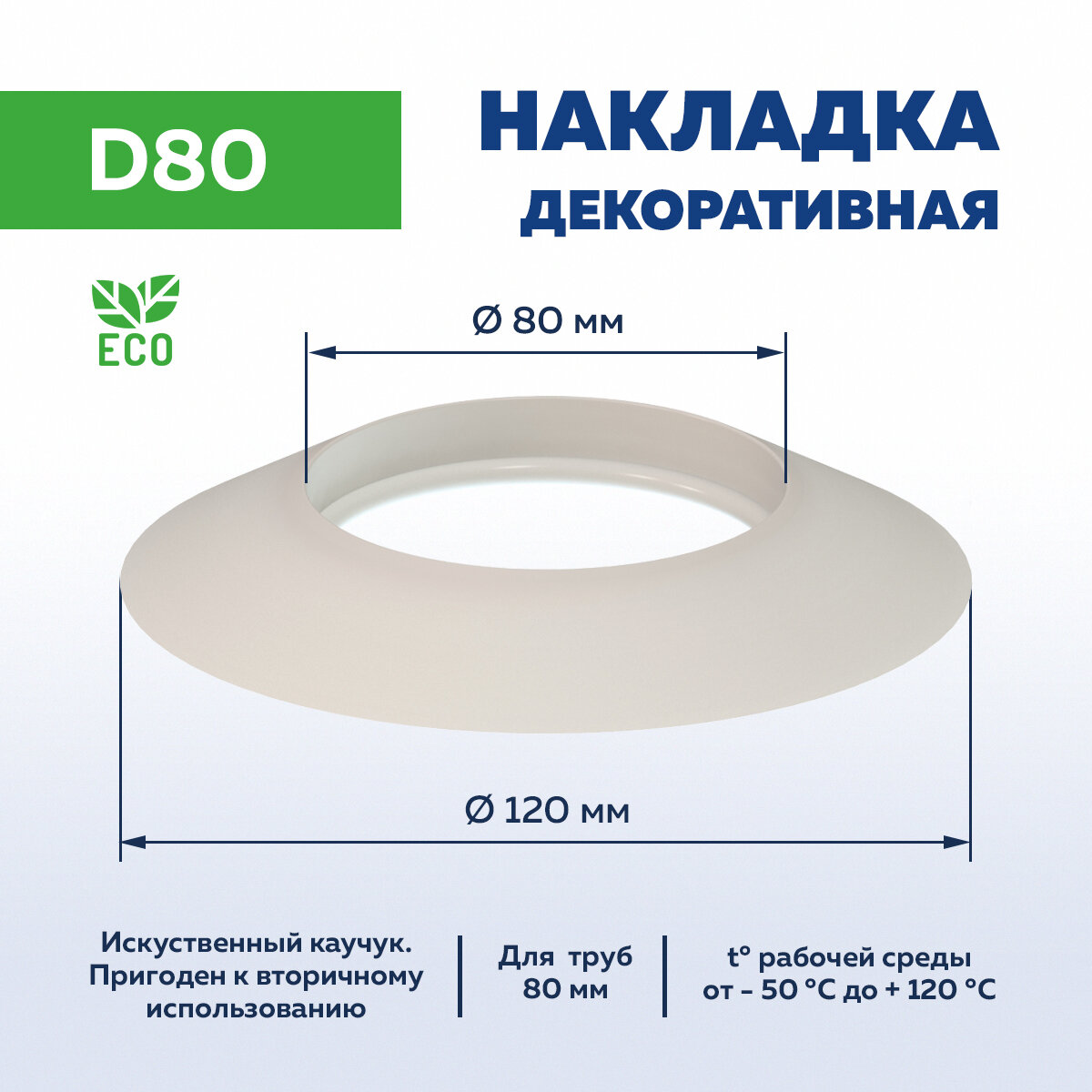 Накладка декоративная D80