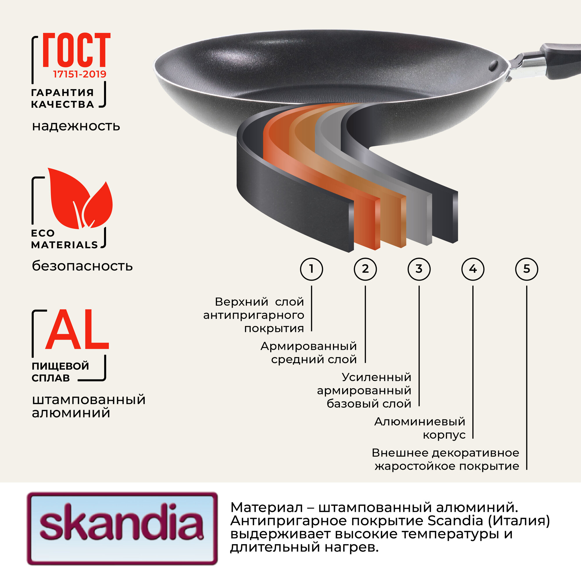 Сковорода Doma Constant Promo 26 см