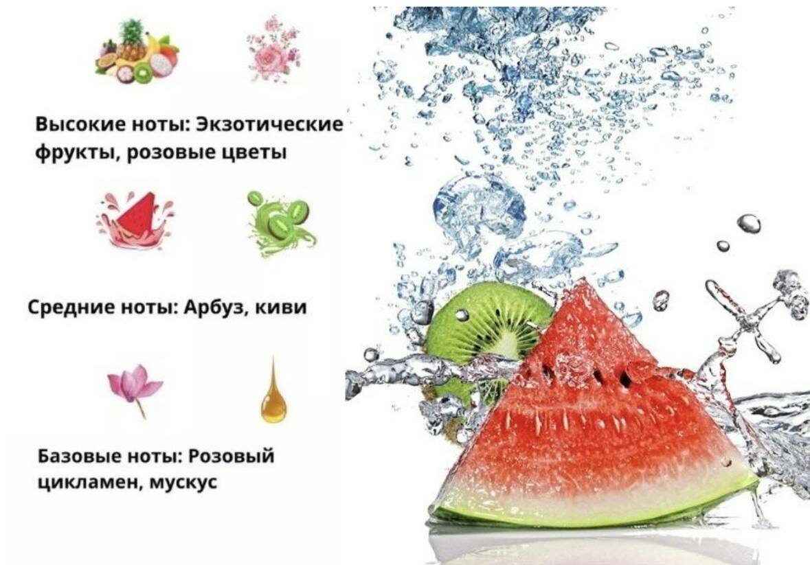 Духи концентрированные L'Imperatrice объем 10 мл швейцарское масло в составе императрица — фото 1